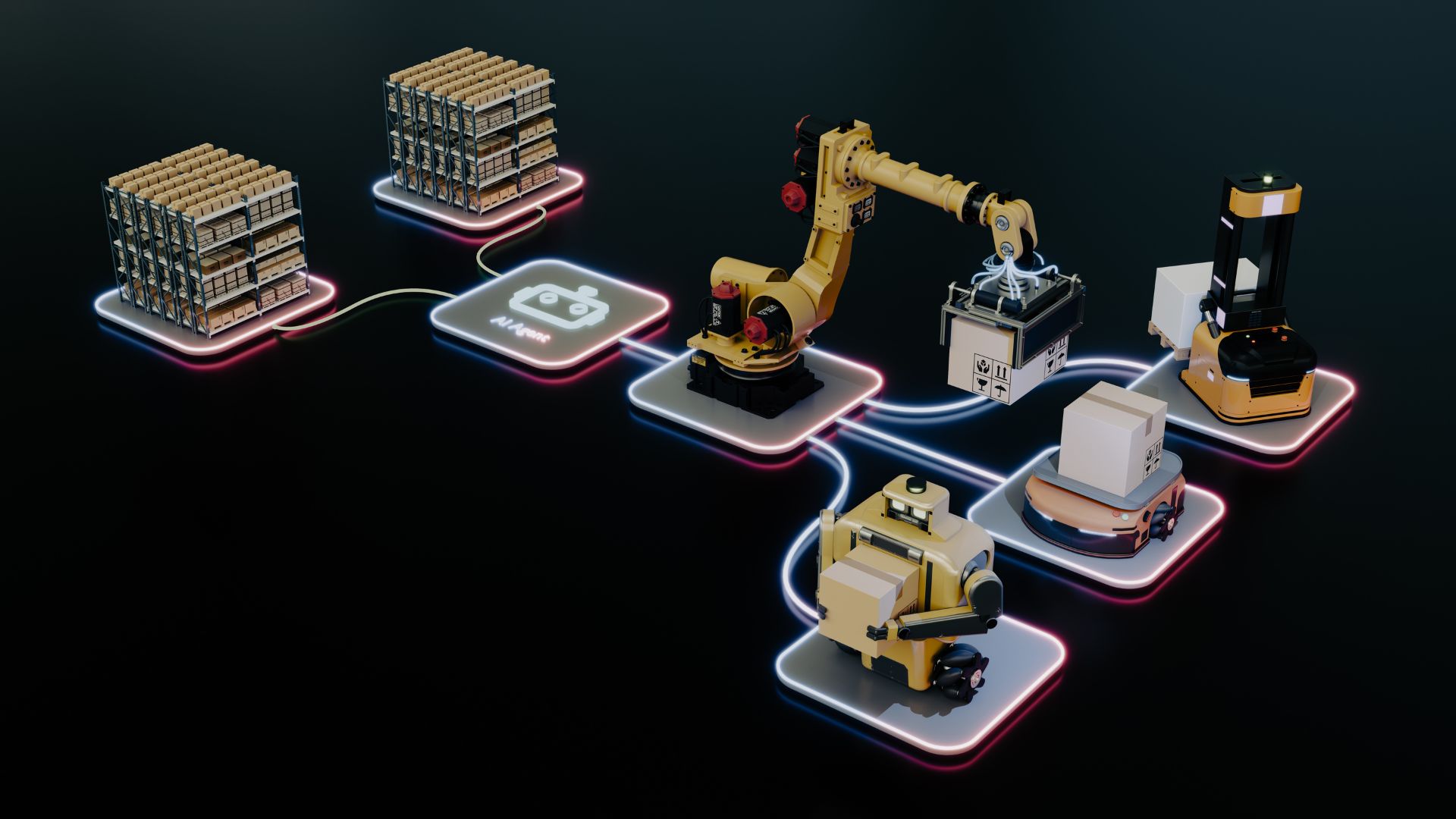 AI-Powered Supply Chain